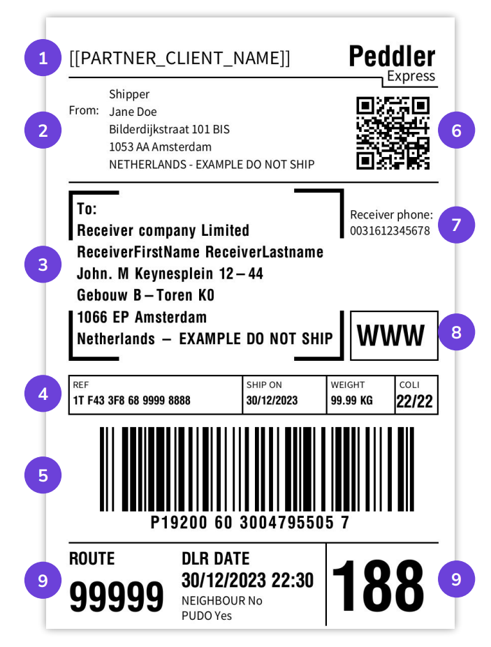 Peddler Shipping Label topology